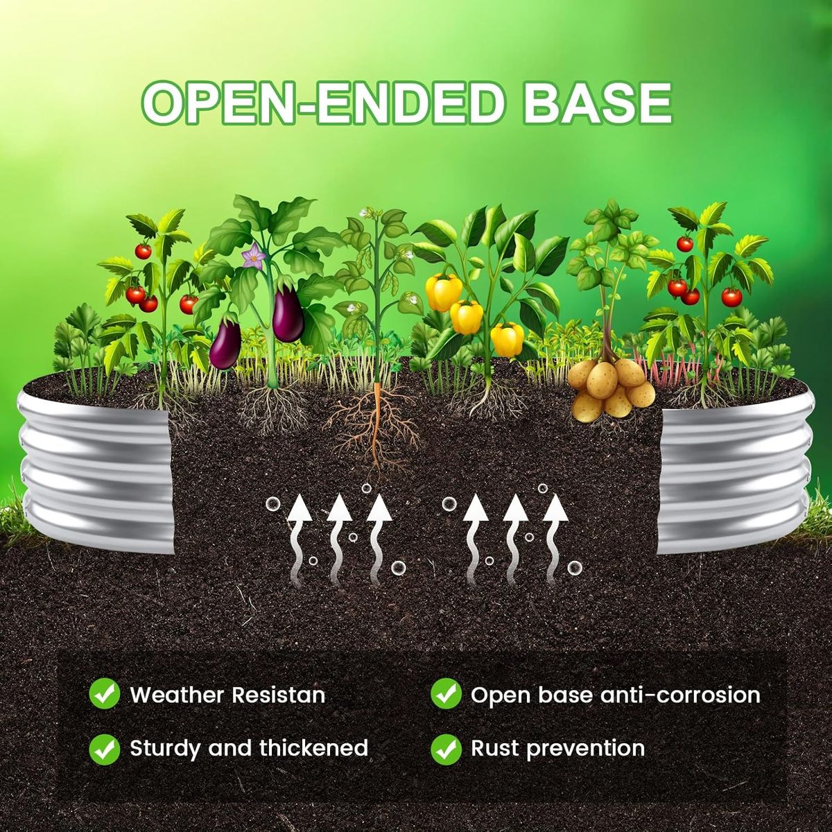 Cart In Mart Galvanised Metal Raised Bed Vegetable Planter Box For Outdoor Garden-2 Pack
