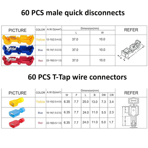 Cart In Mart 120 Piece (60 Pairs) Insulated Wire Splice Terminal T-Tap Off Connector Kit