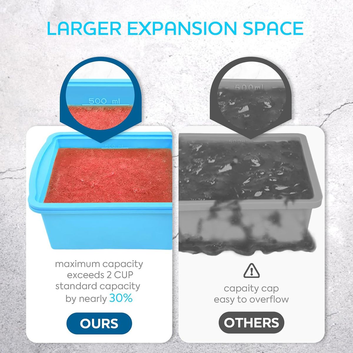Cart In Mart 2 Pack Silicone Freezer Tray with Lid 2-Cup Portion Cube Mould for Food
