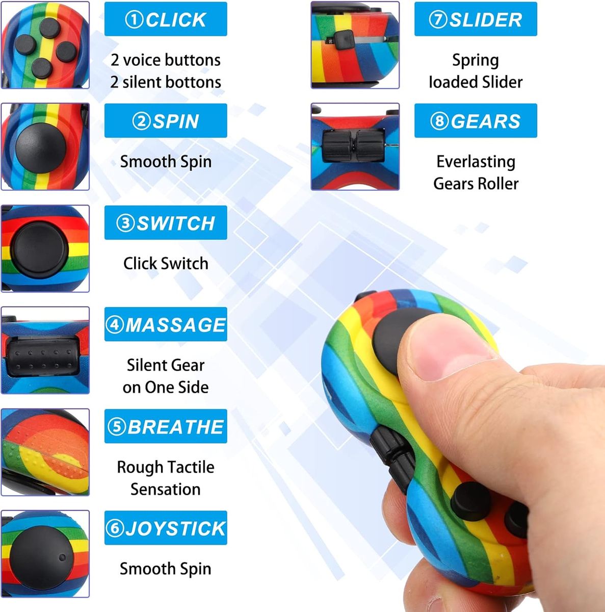 Cart In Mart Fidget Toy Game Rubberized Classic Controller 8 Functions Fidget Pad - 2-piece