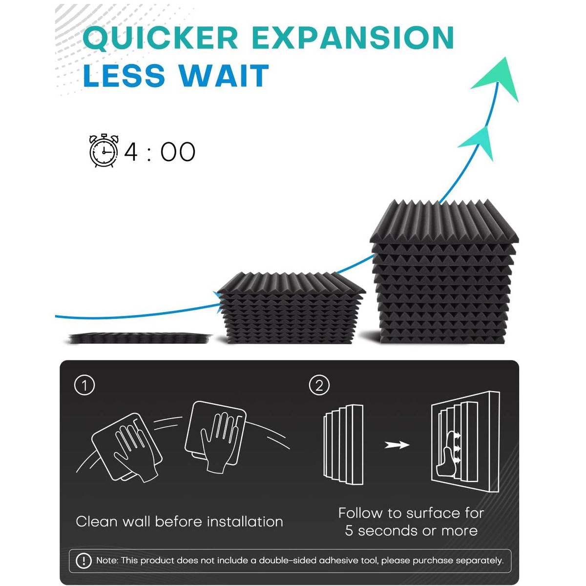 Cart In Mart 52 Pack Acoustic Foam Panels Soundproof Wall Panels with Adhesive Dots