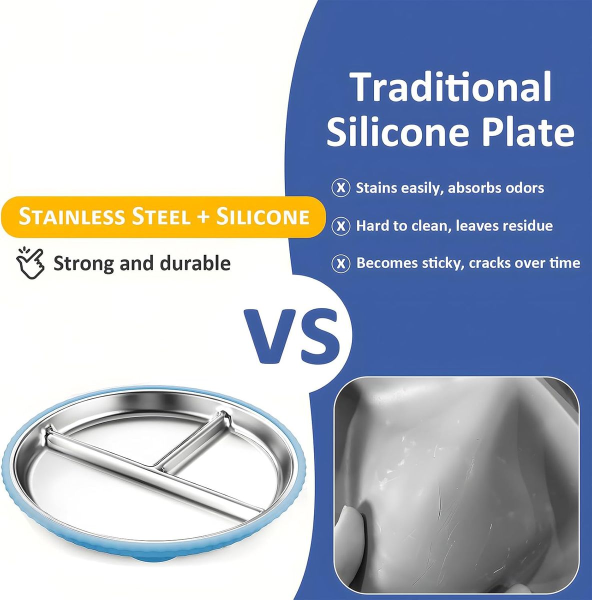 Cart In Mart 2Pack Stainless Steel Toddler Plates 23cm Divided Baby Plates Suction Base
