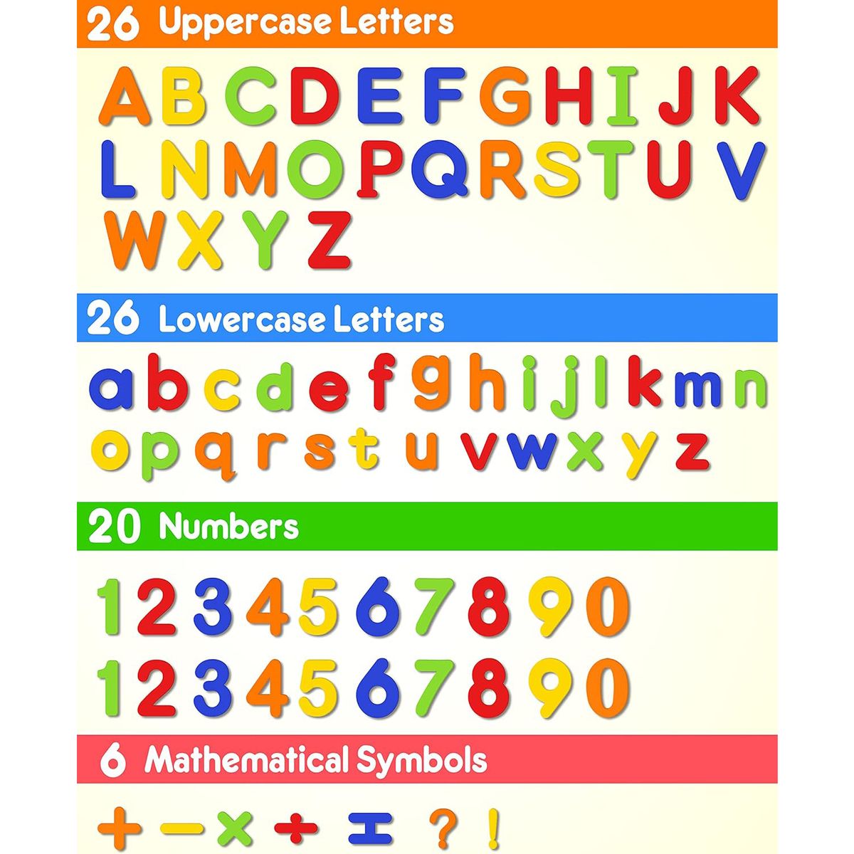 Cart In Mart Magnetic Letters and Numbers 78PcsSet Colorful Alphabet ABC 123 Fridge