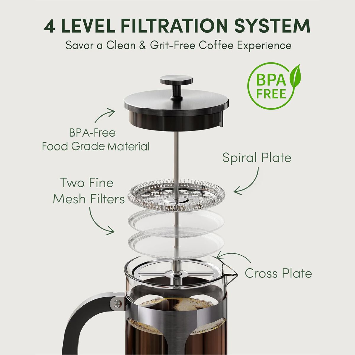 Cart In Mart French Press Coffee Maker-1 Litre-Borosilicate Glass Stainless Steel Brewer