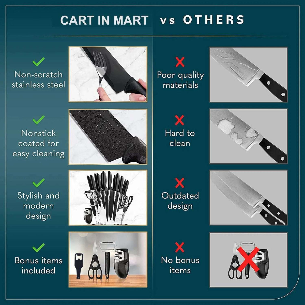 Cart In Mart housewarming 18 Piece Stainless Steel Kitchen Knife Set & Stand