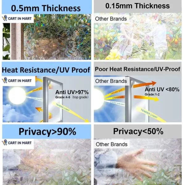 Cart In Mart Window Decor 60x200cm Peel & Stick 3D Rainbow Window Film