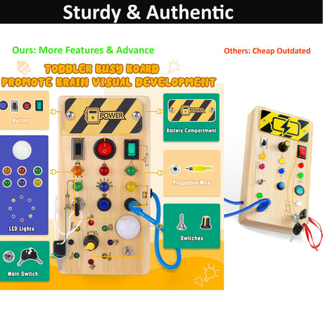 Wooden Montessori Educational Toy Sensory Busy Board With LED Light Switch