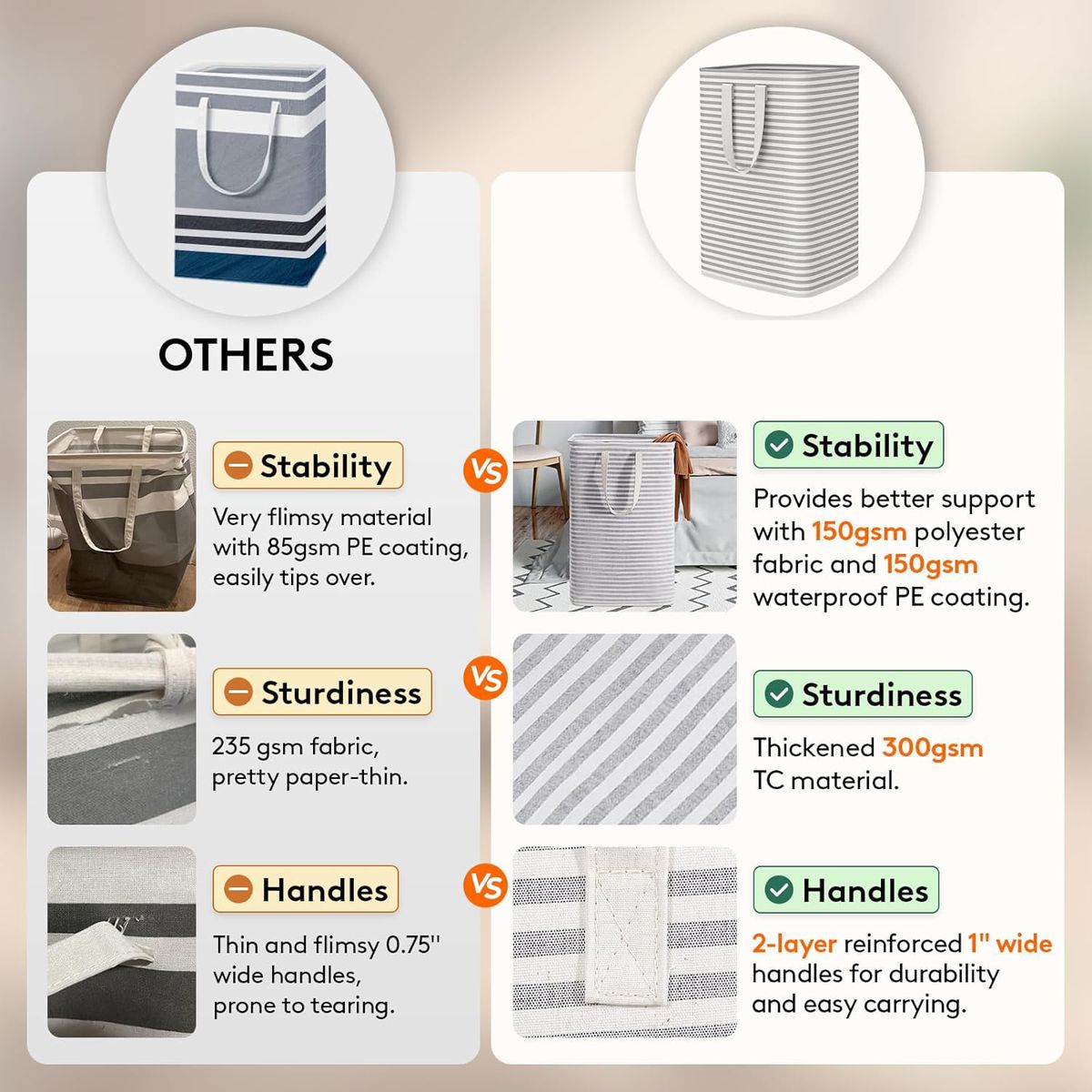 2 Pack 72L Collapsible Laundry Hamper| Cart In Mart