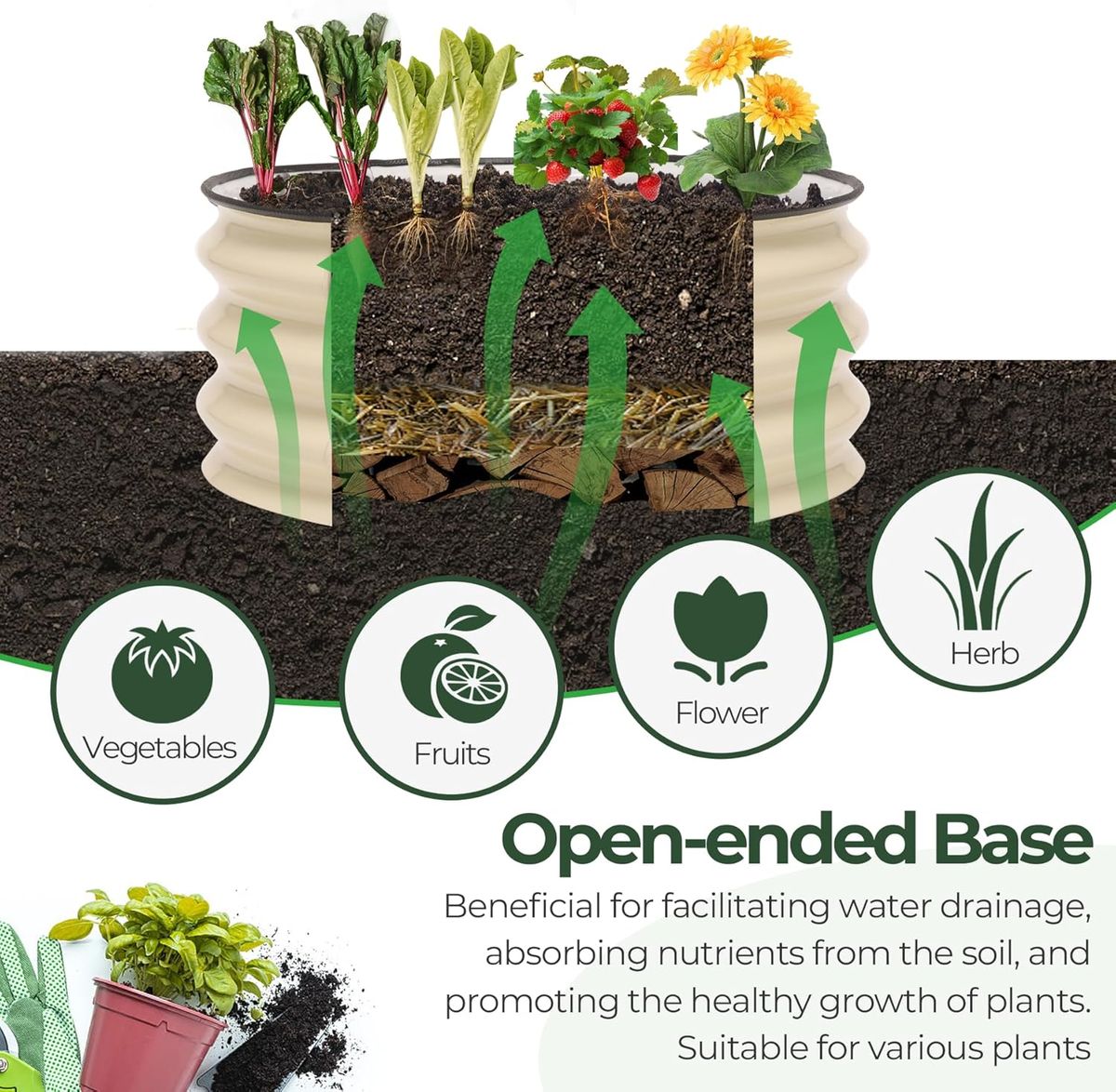 Galvanised Metal Raised Bed Vegetable Planter Box For Outdoor Garden -Round| Cart In Mart