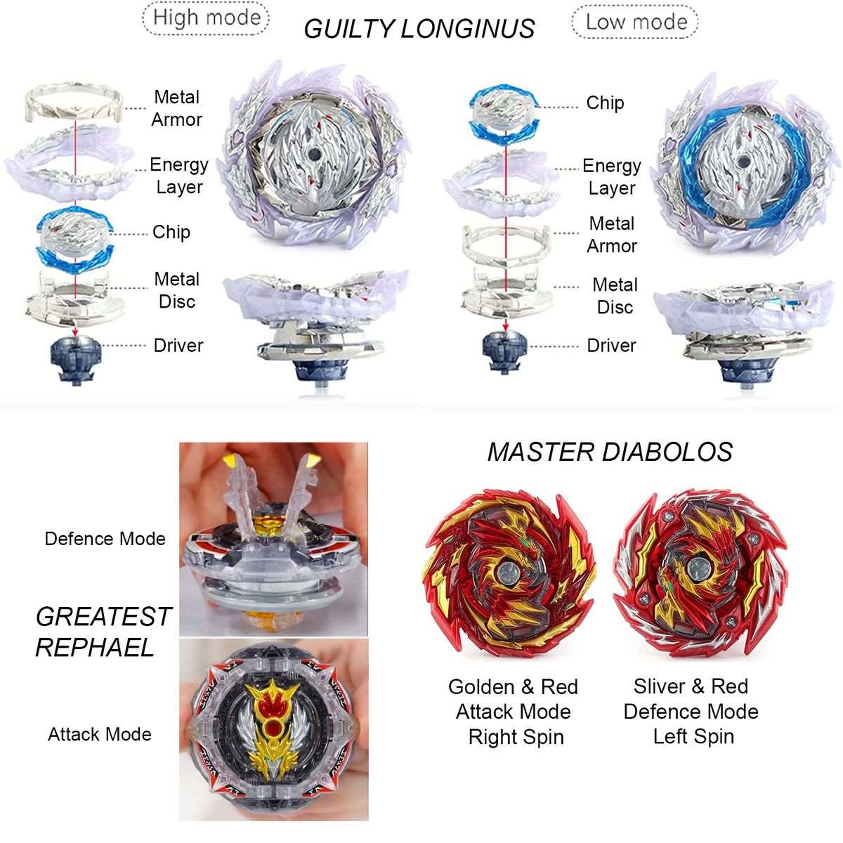 12 Piece Battle Bey Top Gyro Toy Set With 10 Beys& 2 Launchers
