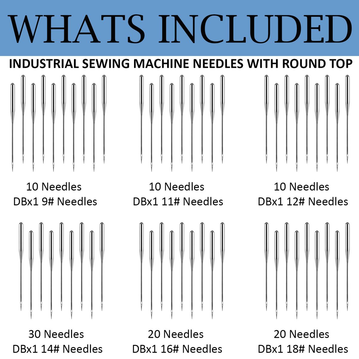 Cart In Mart 100 Pack Industrial Sewing Machine Needles 6 Sizes-Round Shank