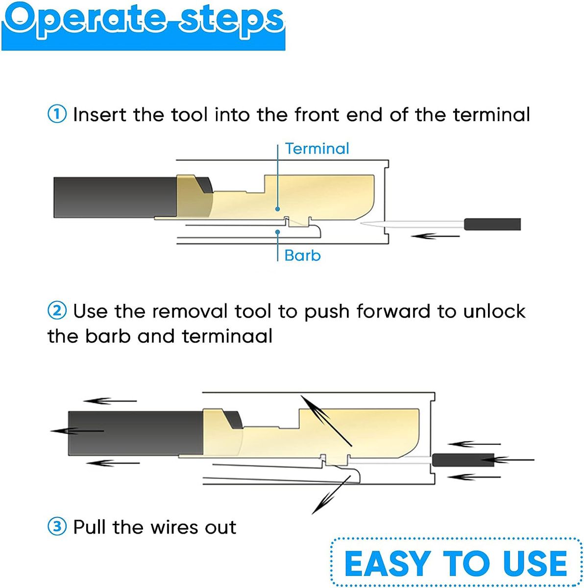 Cart In Mart 82 Piece Terminal removal Toolkit-Pin Extractor Terminals for Car